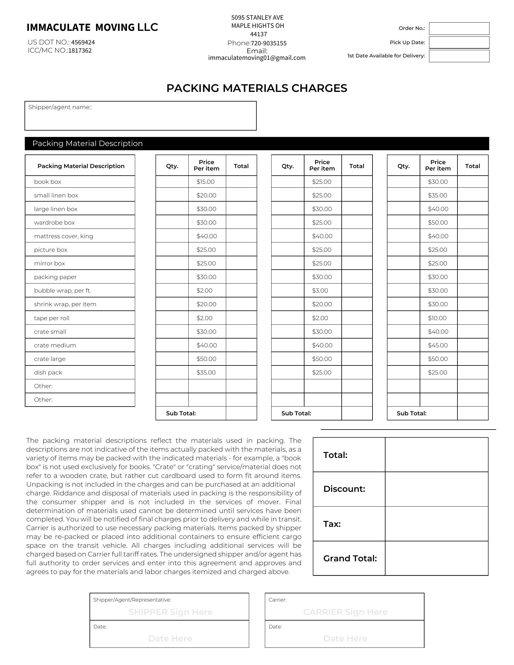 Packing Materials Charges Schedule