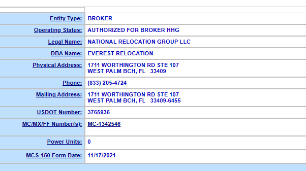 Evidence from Operation Protect Our Moves