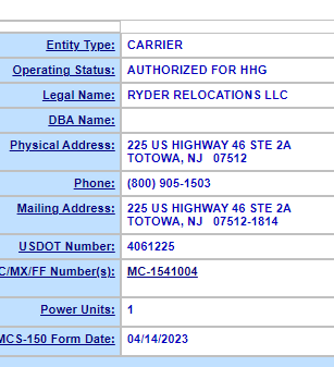 Evidence from Operation Protect Our Moves