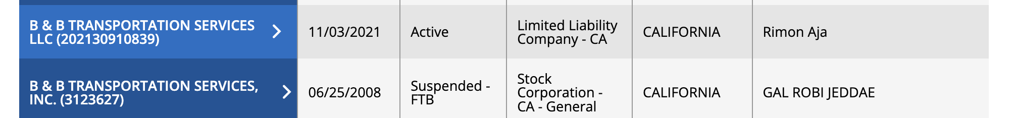 California Secretary of State search results showing both B&B entities. The original Inc. (2008, FTB Suspended, Agent: Gal Robi Jeddae) and the newer LLC (2021, Active, Agent: Rimon Aja).
